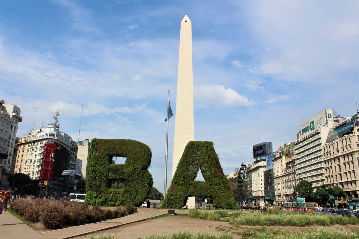 ¿Cuál es el precio promedio del metro cuadrado en Buenos Aires?